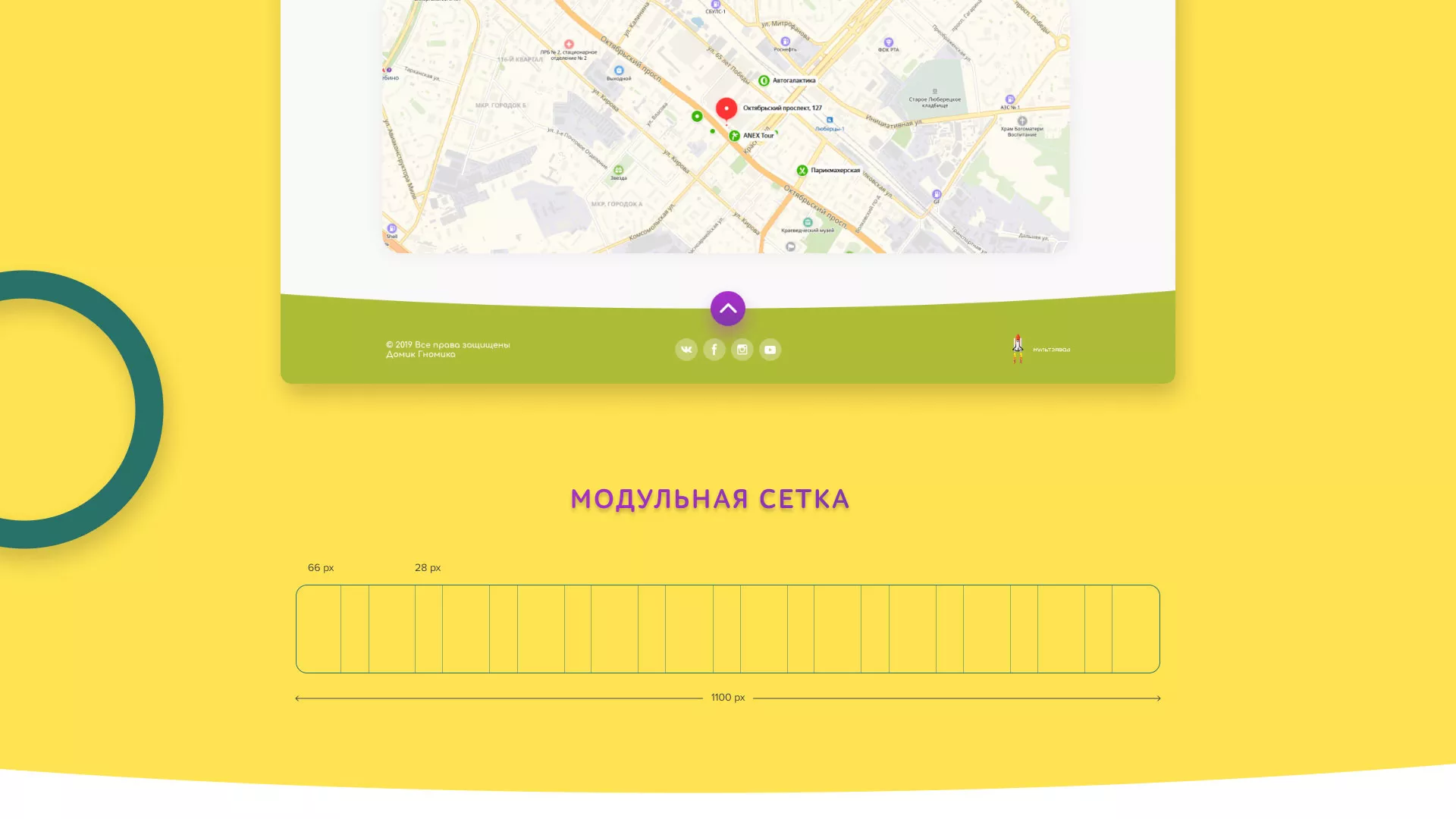 Разработка сайта детского активити-клуба «Домик гномика» в Будённовске